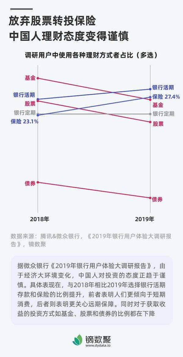 线上股票配资网 1.8厘利息是多少？一文说清贷款、理财全解析